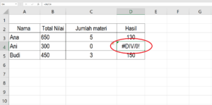 Contoh Error Code #DIV/0!