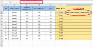 Rumus excel membuat keterangan lulus 2 300x151 - Rumus Excel Membuat Keterangan Lulus & Tidak Lulus