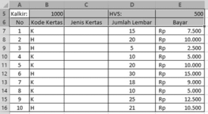 Cara Menghapus Isi dan Format Data Font di Excel