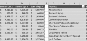 Cara Mengubah Data Menjadi Gambar Berlink pada Worksheet di Microsoft Excel