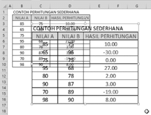 gambar 2 Hasil mengubah data dalam bentuk gambar 300x230 - Hasil mengubah data dalam bentuk gambar