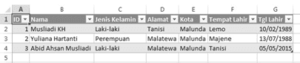 gambar 3 Hasil dari mengimport data 300x63 - Hasil dari mengimport data